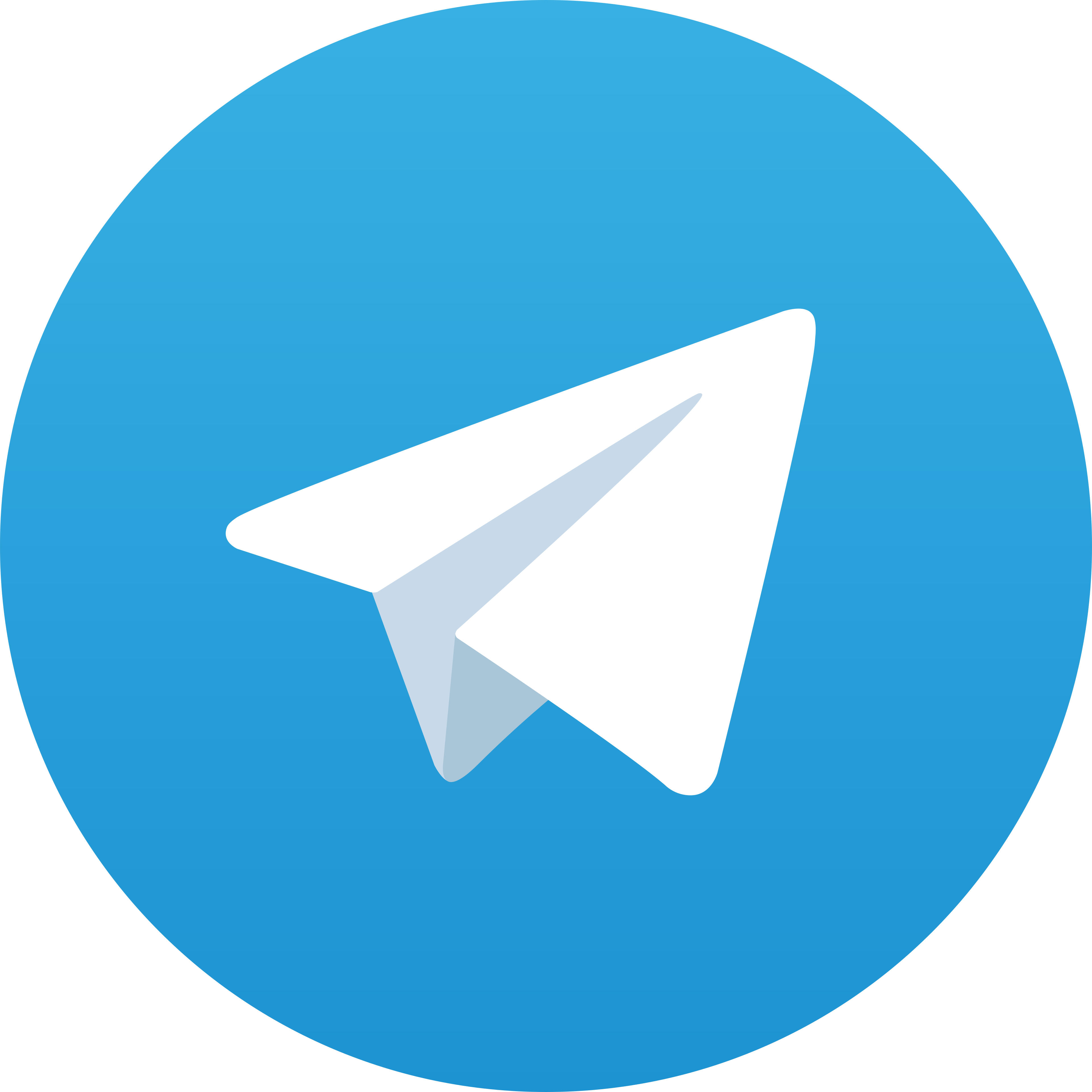 Telegram SULTANS899